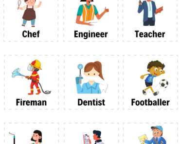 Jobs and Occupations Names List with Pictures, 60 Jobs Names List From A to Z