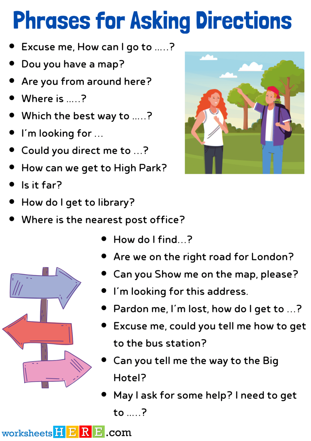 Phrases for Asking Directions in Speaking, English Asking Direction