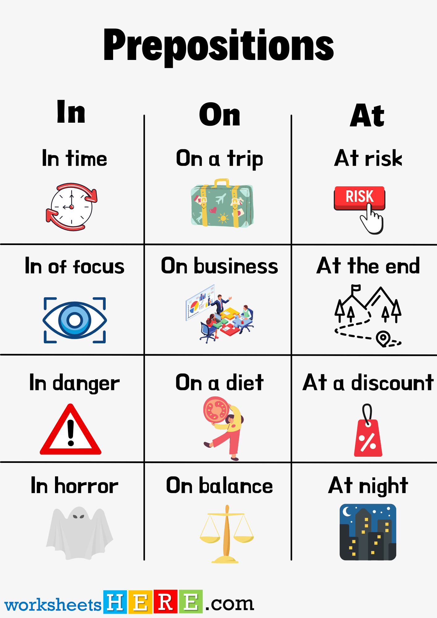 Prepositions Examples With Pictures Worksheets, In On At Prepositions List with Pictures