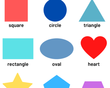 Shapes Names with Pictures, 2D Shapes Names List