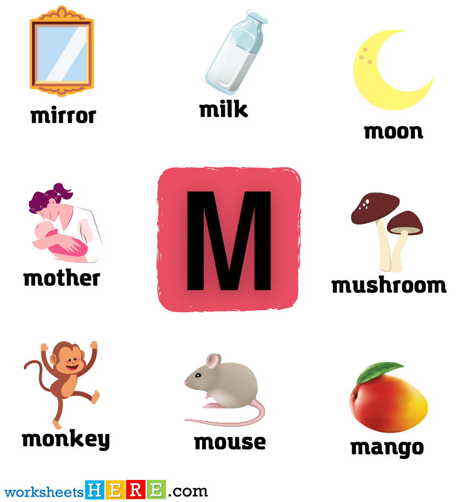 Start with Letter M Words with Pictures, Alphabets M Vocabulary with Pictures