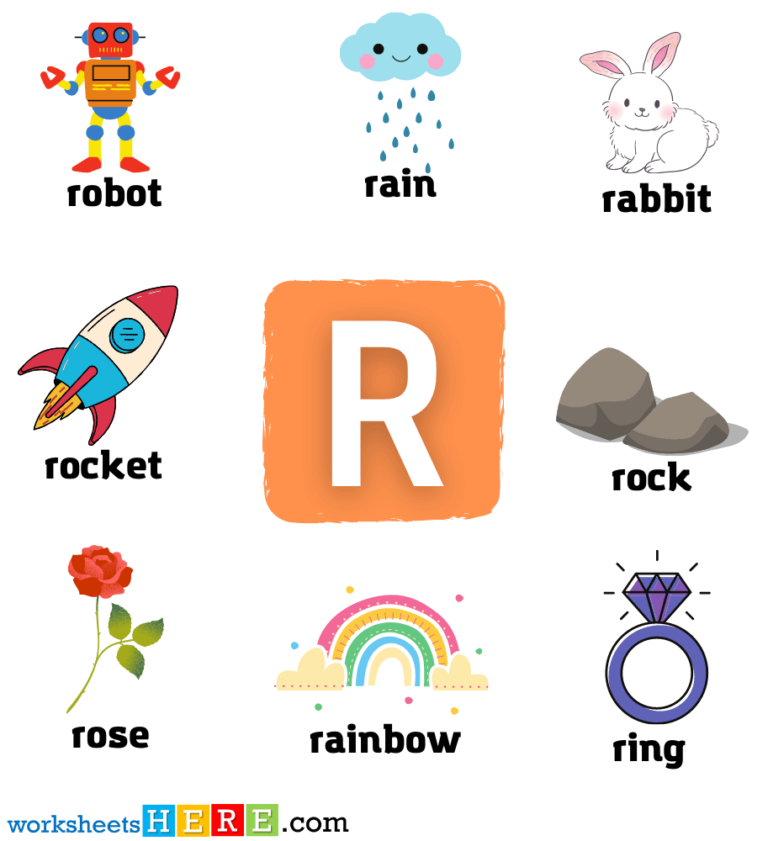 Start with Letter R Words with Pictures, Alphabets R Vocabulary with ...