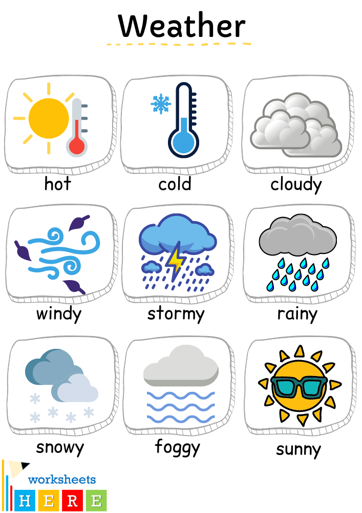 Weather Flashcards, The Weather Words with Pictures Worksheets