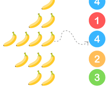 Count Bananas and Match, Counting Pdf Worksheets for Kindergarten