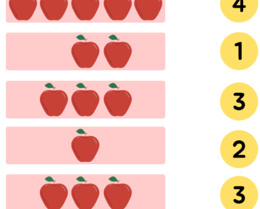 Counting Apples and Matching Correct Number, Counting Pdf Worksheets for Kindergarten