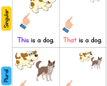 Demonstrative Pronouns Examples with Pictures, This That These Those Worksheets For Kids