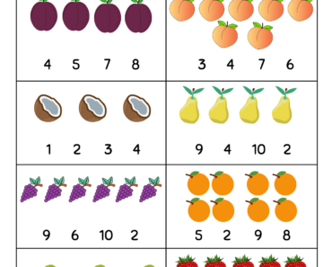 Fruits Counting, Count and Circle the Number of Fruits PDF Worksheet For Kids
