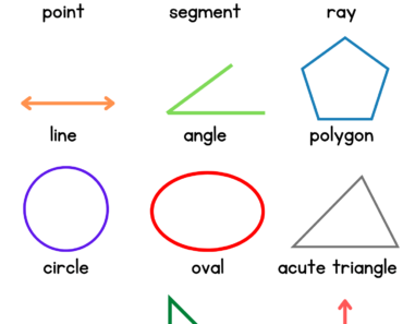 Geometric Shapes and Names PDF Worksheet For Kids