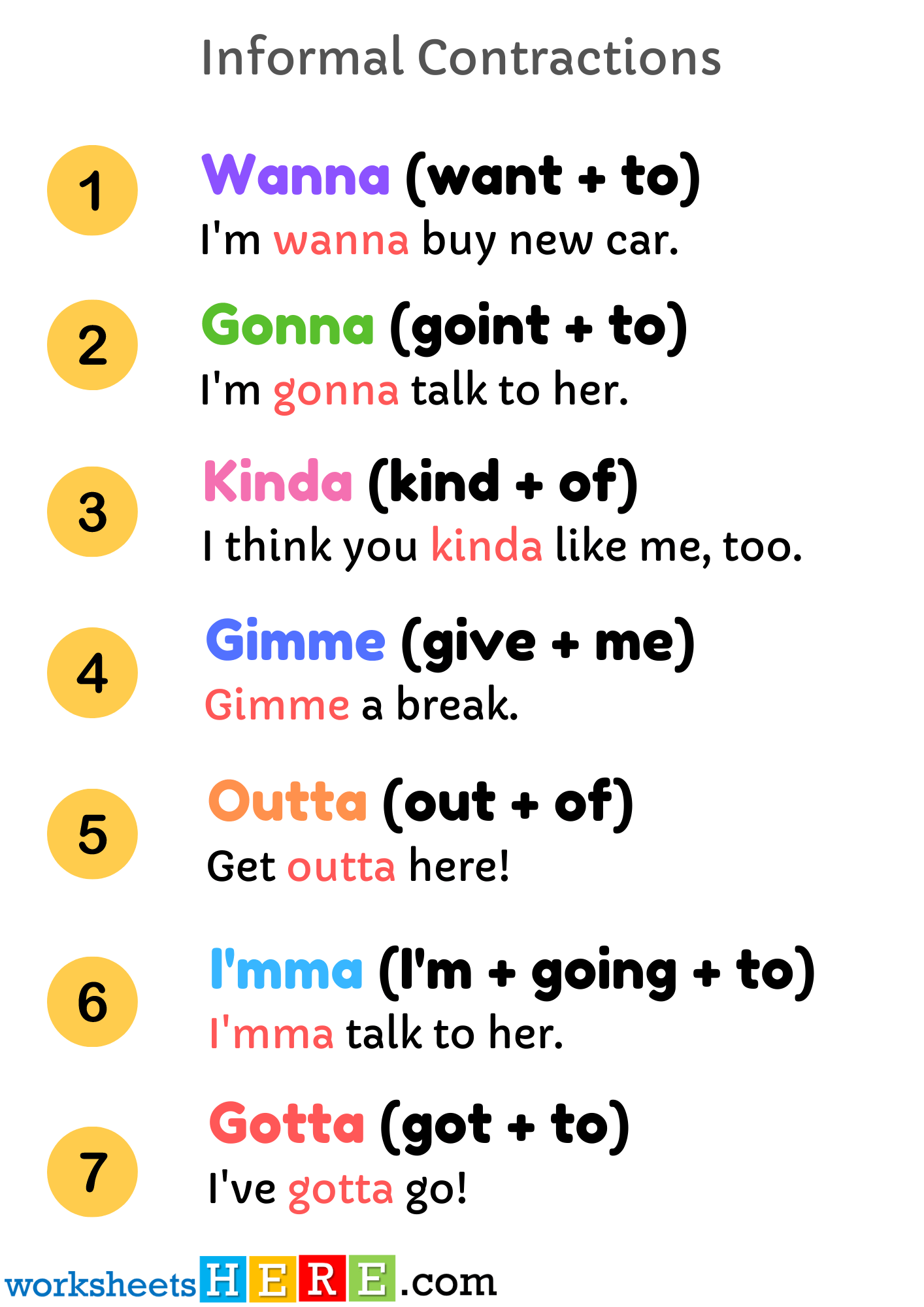 Informal Contractions Examples and Sentences PDF Worksheet For Students