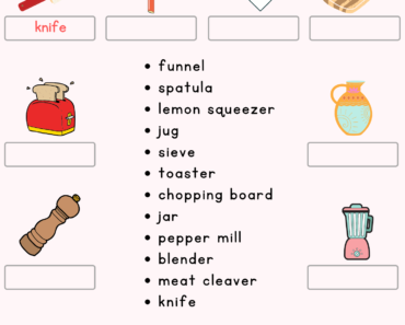 Look at The Picture and Write Correct Kitchen Tools Names PDF Worksheet For Kindergarten