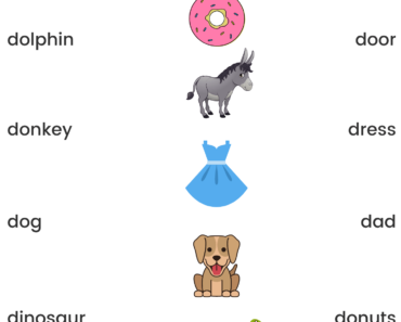 Match Alphabet Letter Start with D Pictures and Names PDF Worksheets For Kindergarten