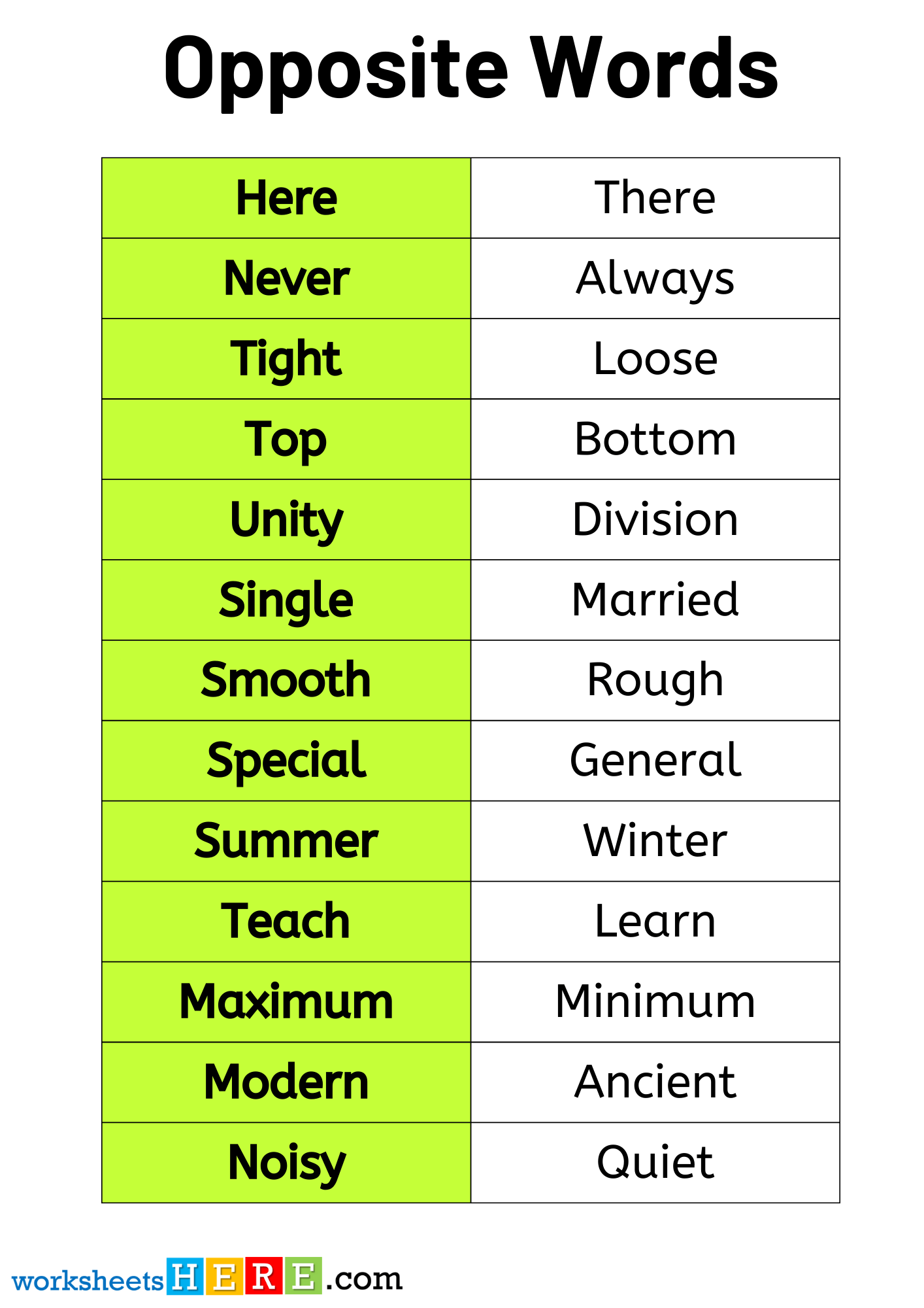Opposite Words List , Antonyms Opposites Vocabulary List Worksheets