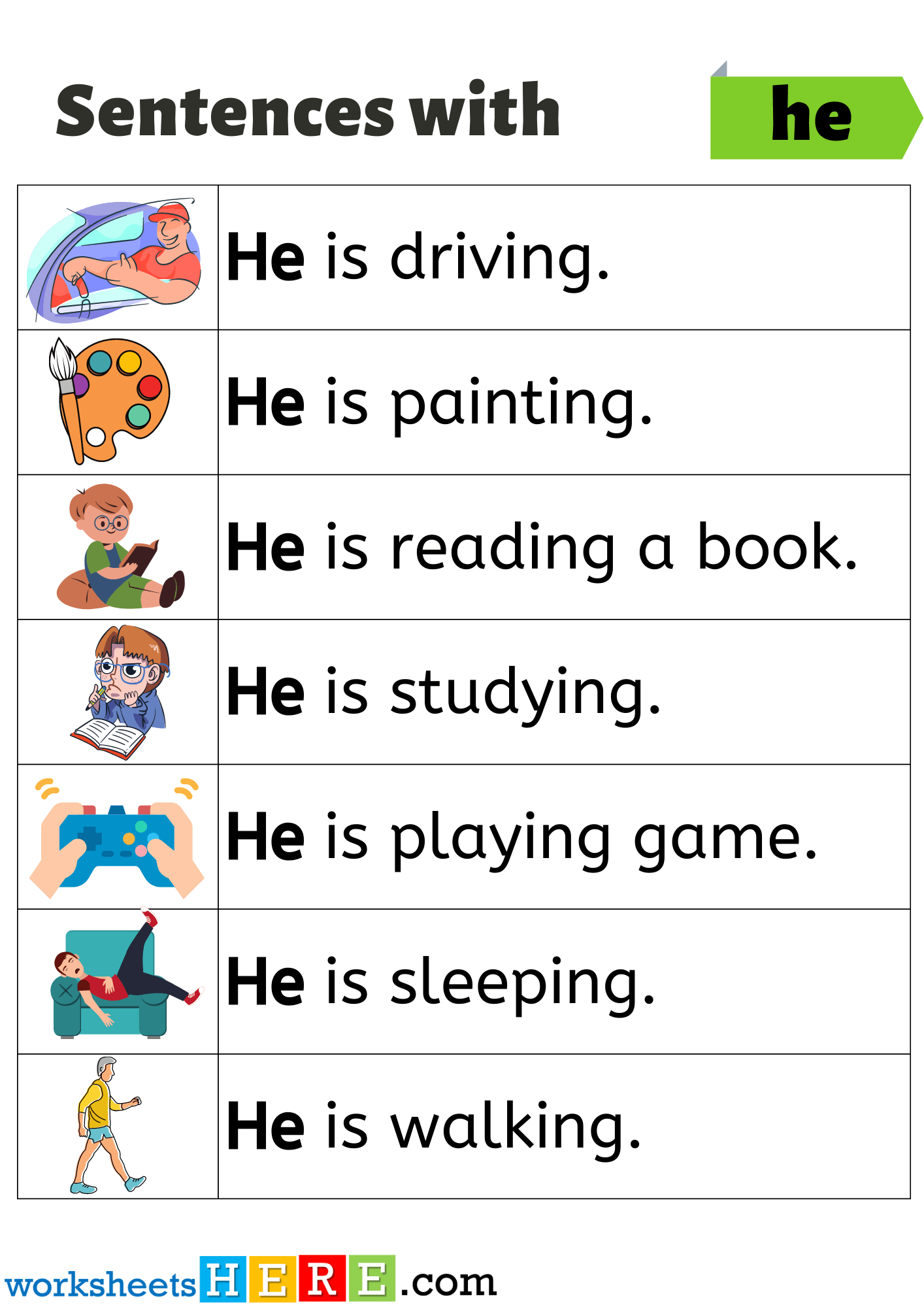 Sentences with He, Example Sentences with He Pictures PDF Worksheet For Kids