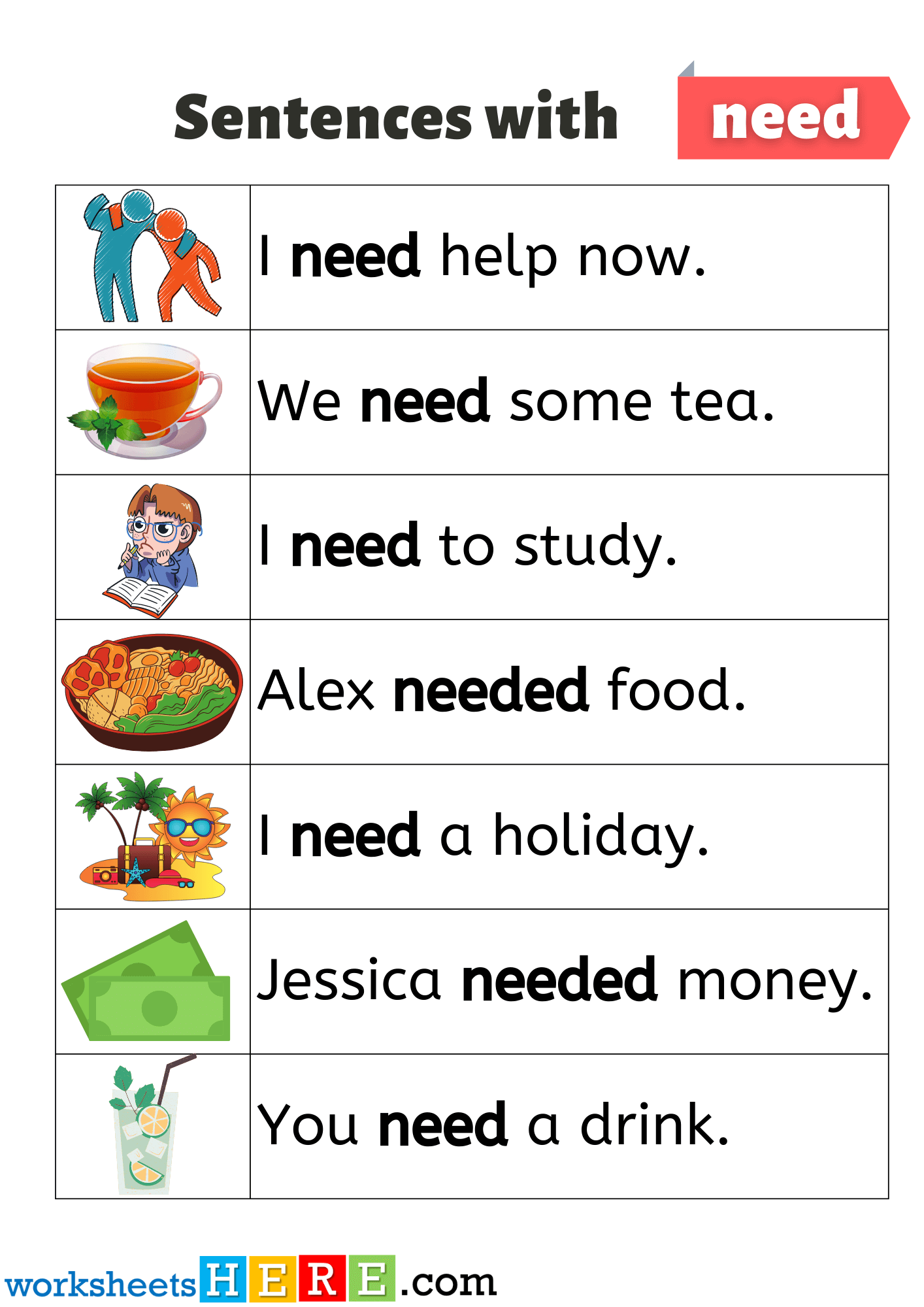 Sentences with Need, Example Sentences with Need Pictures PDF Worksheet For Kids
