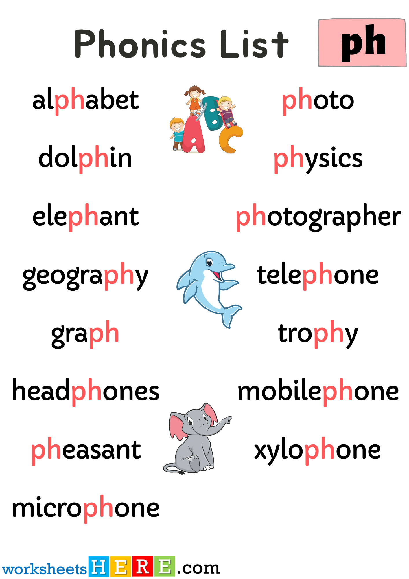 Spelling Phonics ‘ph’ Sounds PDF Worksheet For Kids and Students