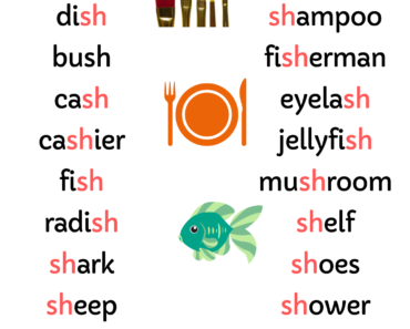 Spelling Phonics ‘sh’ Sounds PDF Worksheet For Kids and Students