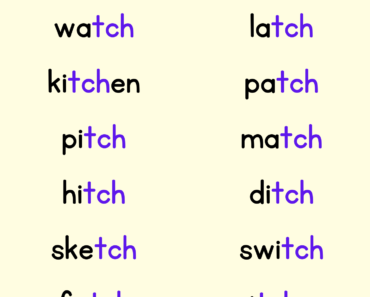 Spelling Phonics ‘tch’ Sounds PDF Worksheet For Kids and Students
