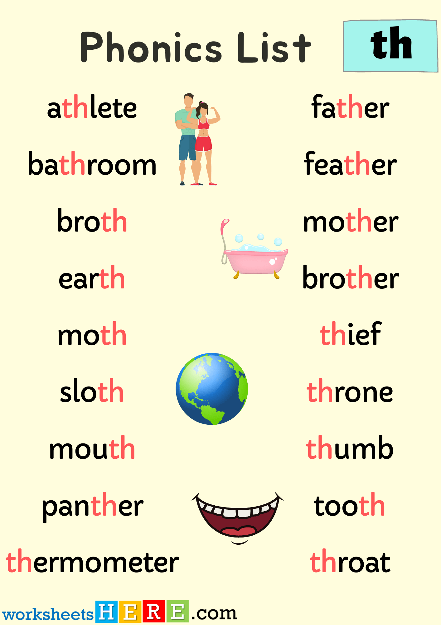Spelling Phonics ‘th’ Sounds PDF Worksheet For Kids and Students
