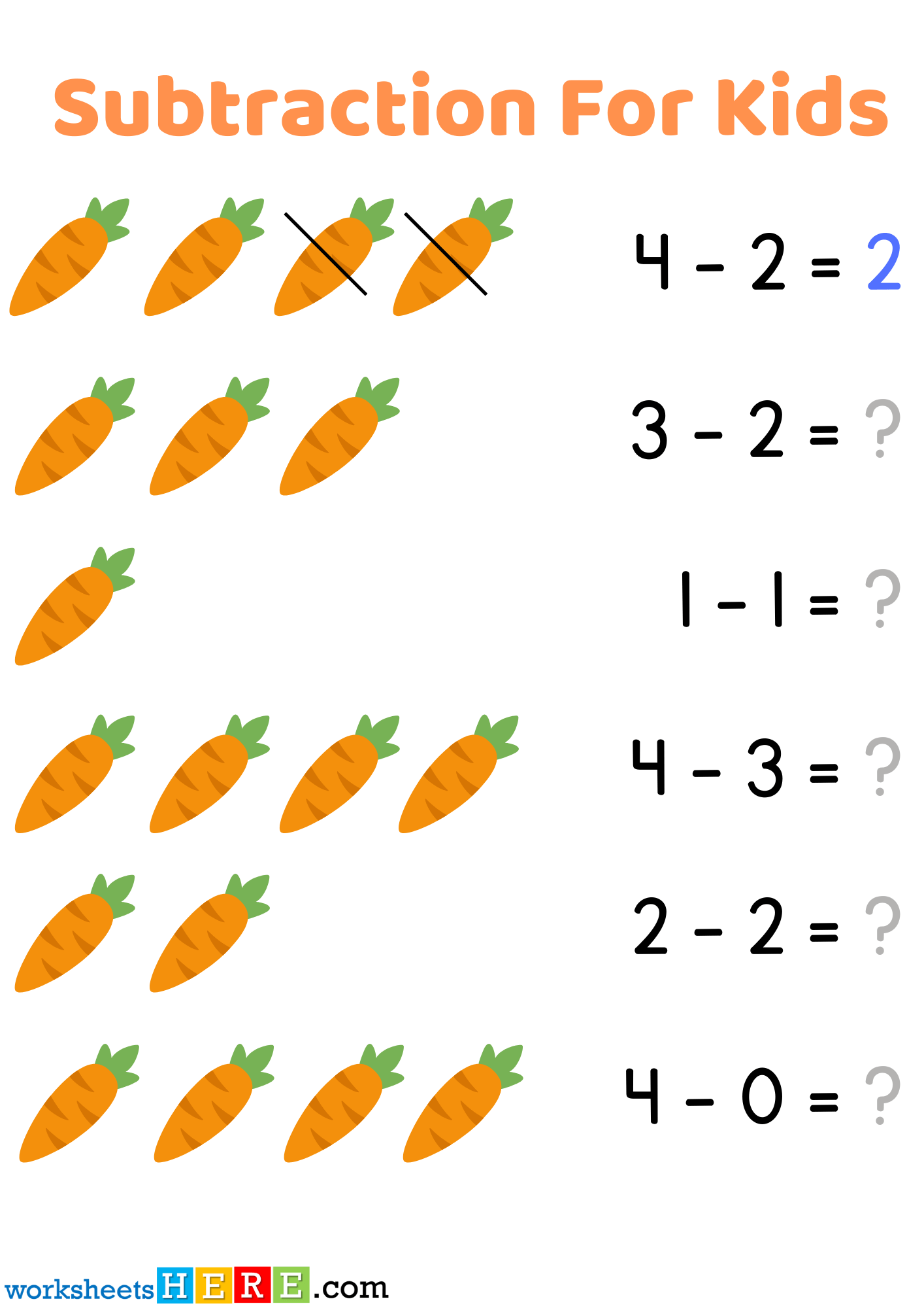 Subtraction Exercises with Carrots PDF Worksheet For Kindergarten and Kids