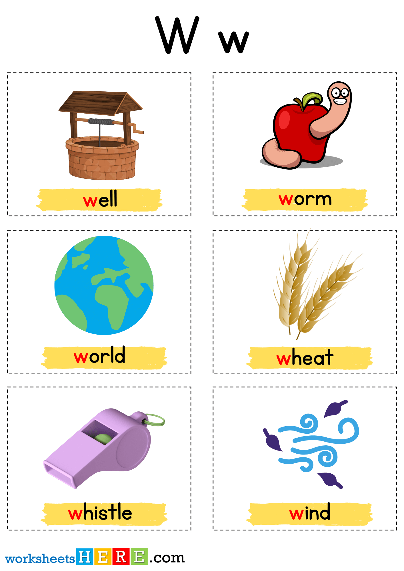 Things That Start With W Letter with Pictures, Alphabet W Words Examples