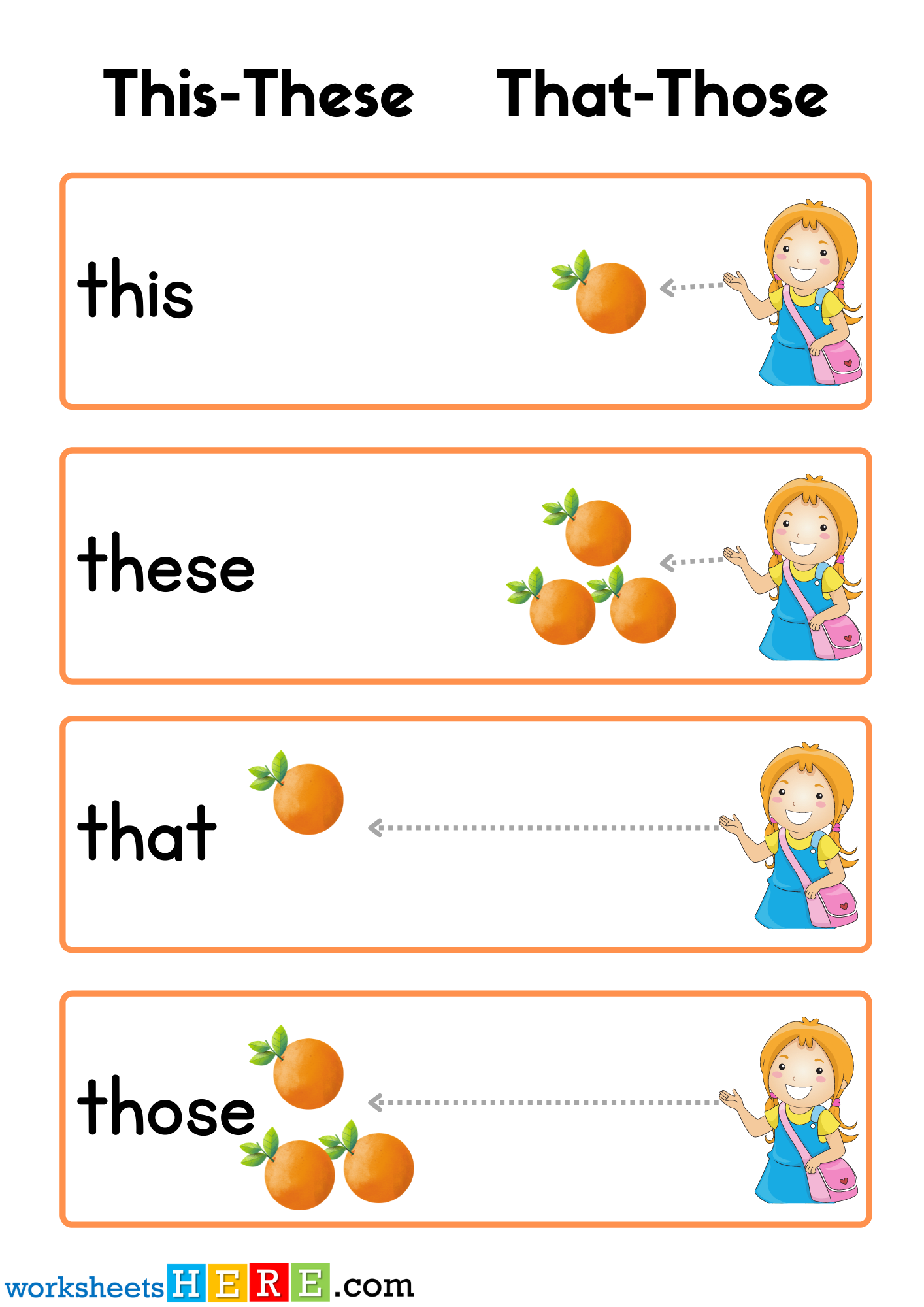 This, These, That, Those Examples with Pictures PDF Worksheet For Kids