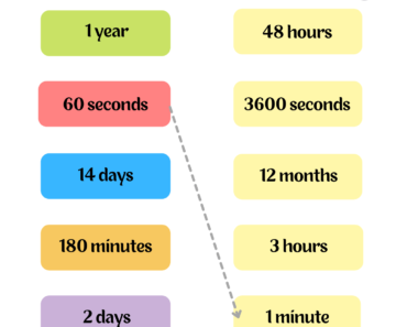 Time Matching Activity For Kids PDF Worksheets