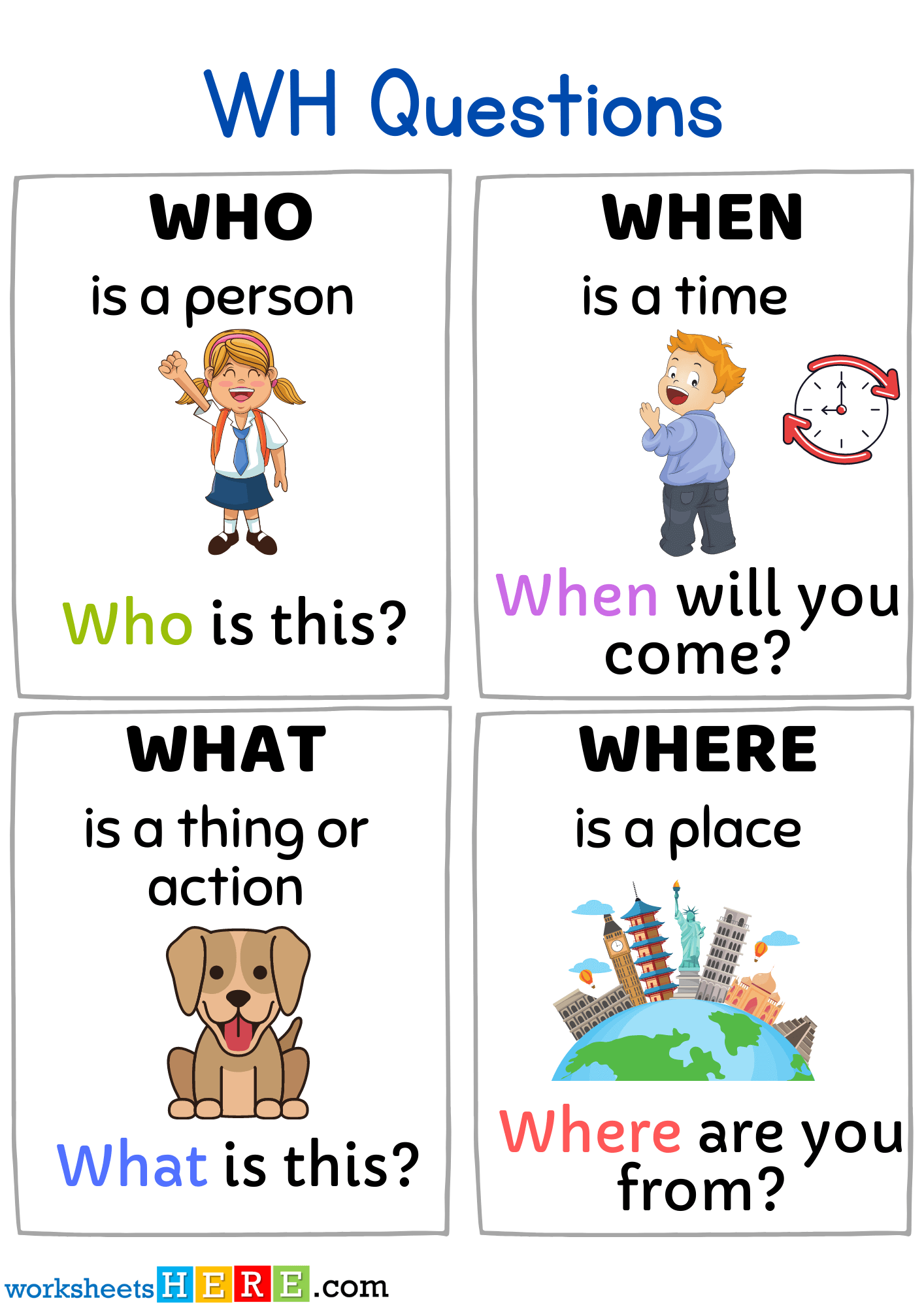 WH Questions Examples, Who, When, What and Where, Definition and Example Sentences