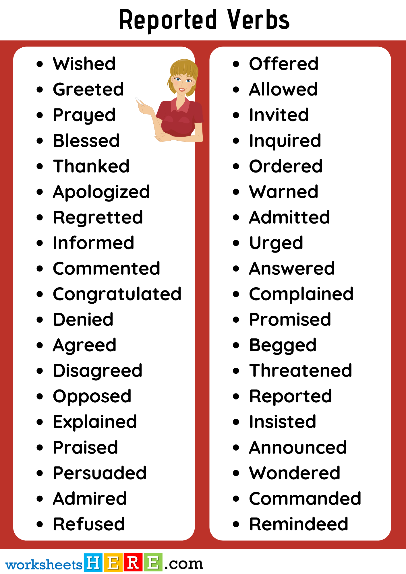 38 Reported Verbs List PDF Worksheet For Kids and Students