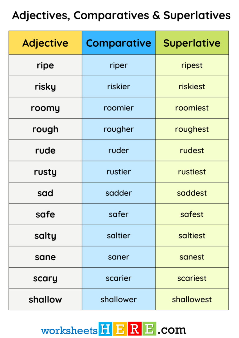 Adjectives, Comparatives and Superlatives Words List PDF Worksheet For ...