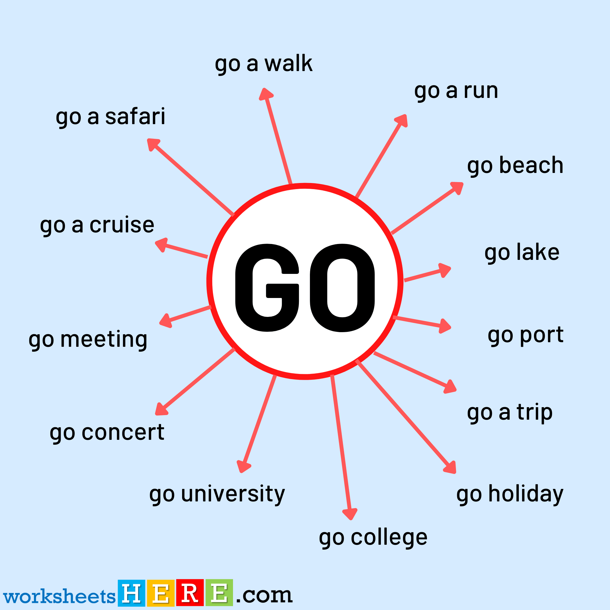 Collocations with GO Examples PDF Worksheet For Students