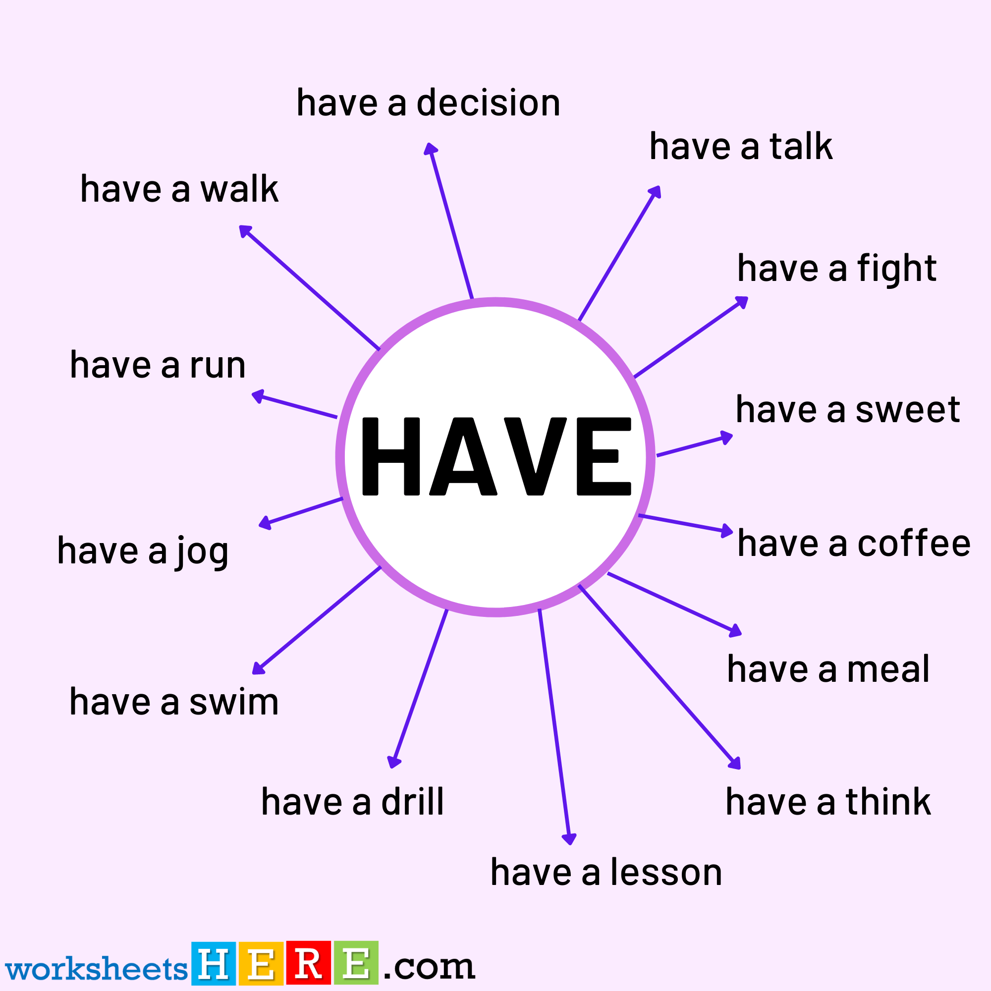 Collocations with HAVE Examples PDF Worksheet For Students