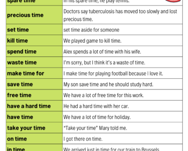 Collocations with TIME List and Example Sentences PDF Worksheet