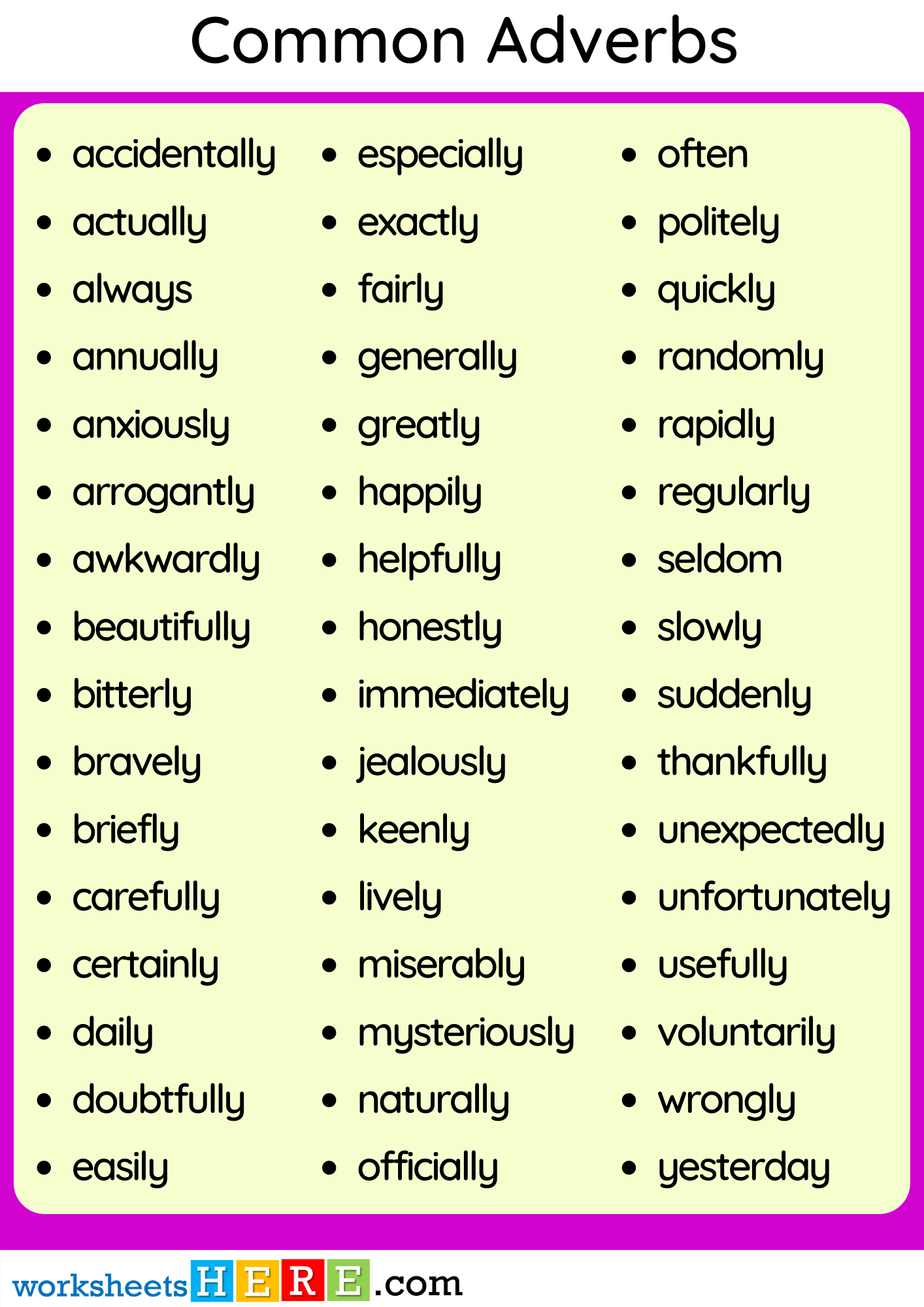 Common Adverbs List in English PDF Worksheet For Kids and Students