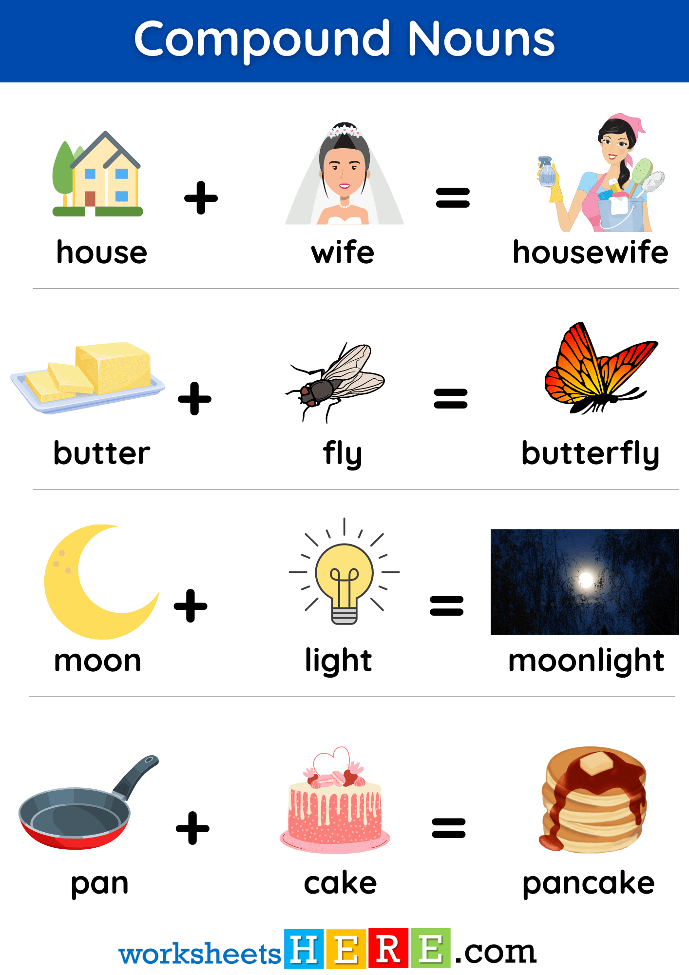 Compound Nouns List with Pictures PDF Exercises Worksheet For Kids and Students
