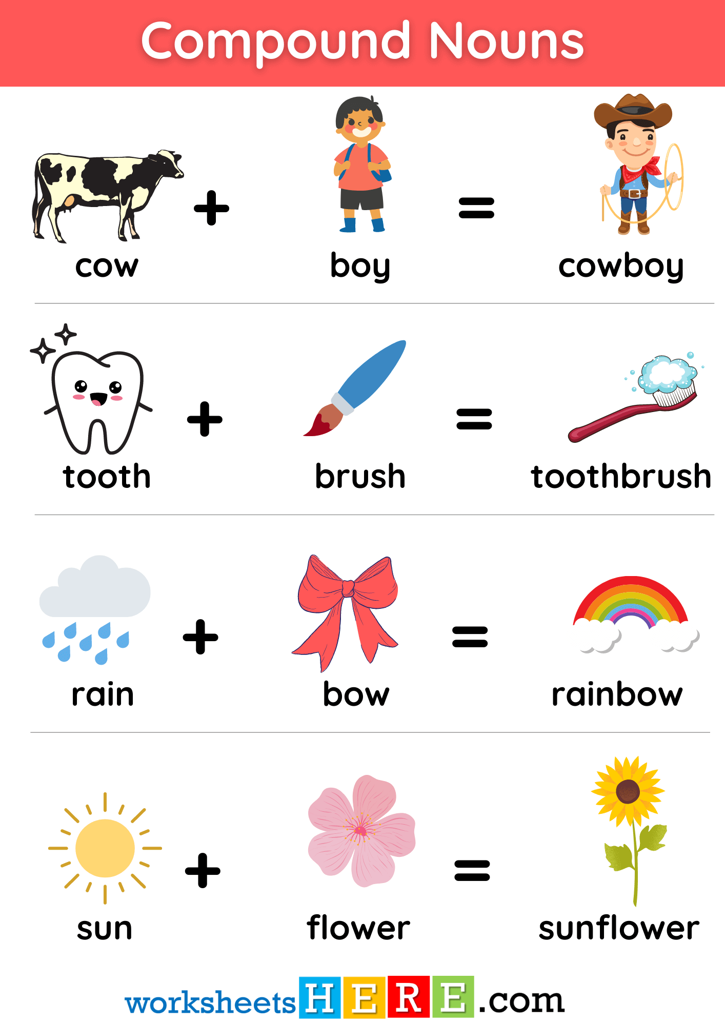 Compound Nouns List with Pictures PDF Exercises Worksheet For Kindergarten