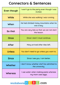 Connectors and Example Sentences PDF Worksheet For Students and Kids ...