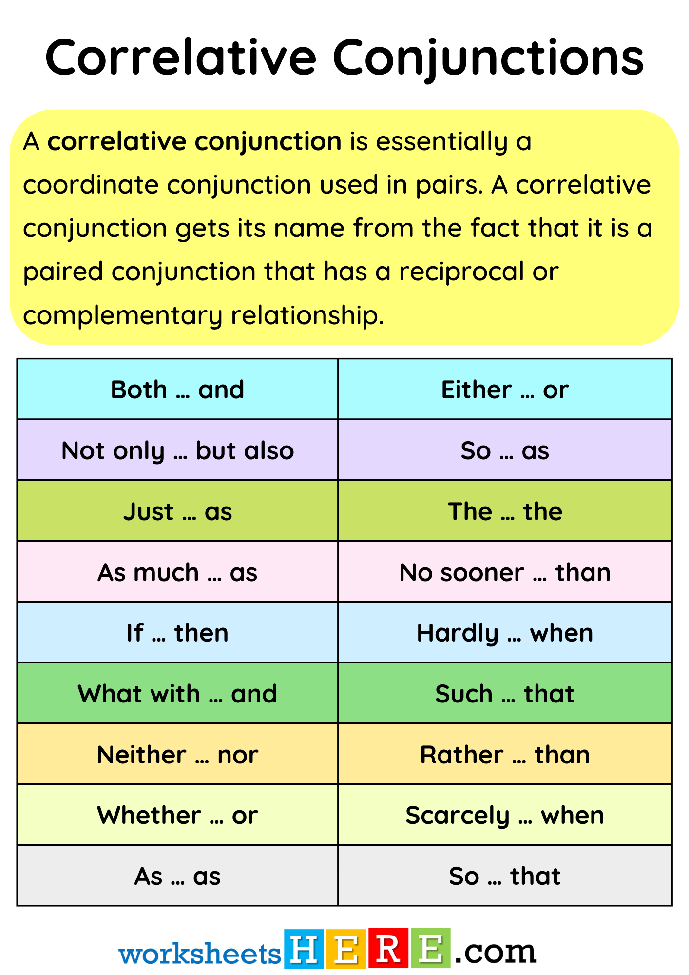 Correlative Conjunctions Definition and Example Sentences PDF Worksheet For Students