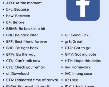 Facebook Abbreviations Words List and Meanings PDF Worksheet For Students