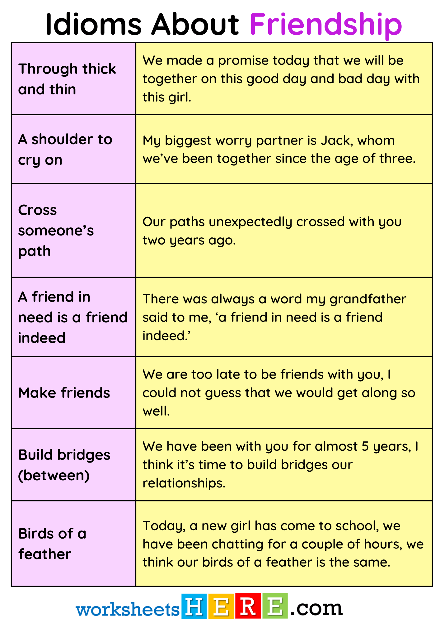 Idioms About Friendship and Example Sentences PDF Worksheet For Students
