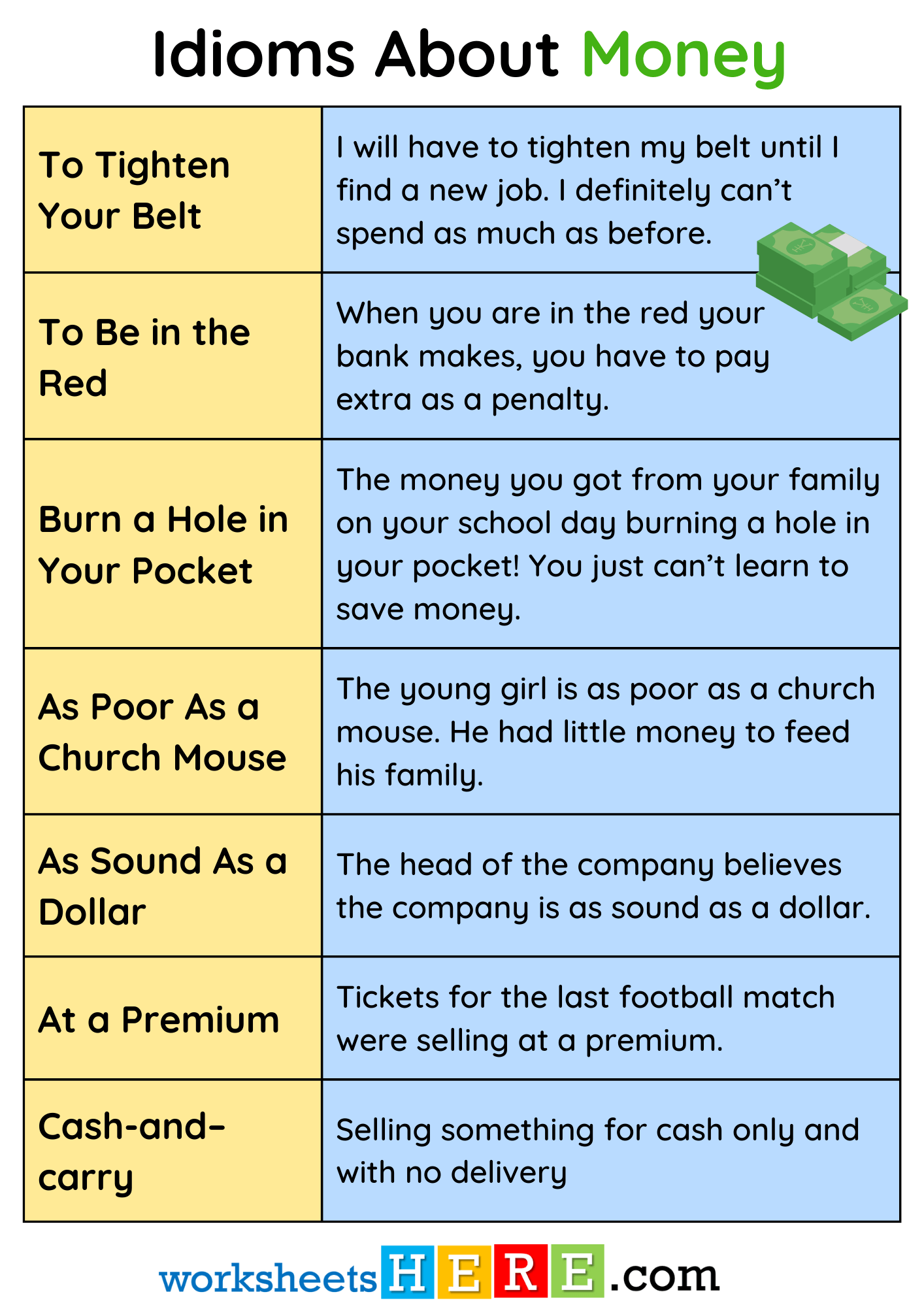 Idioms About Money and Example Sentences PDF Worksheet For Students