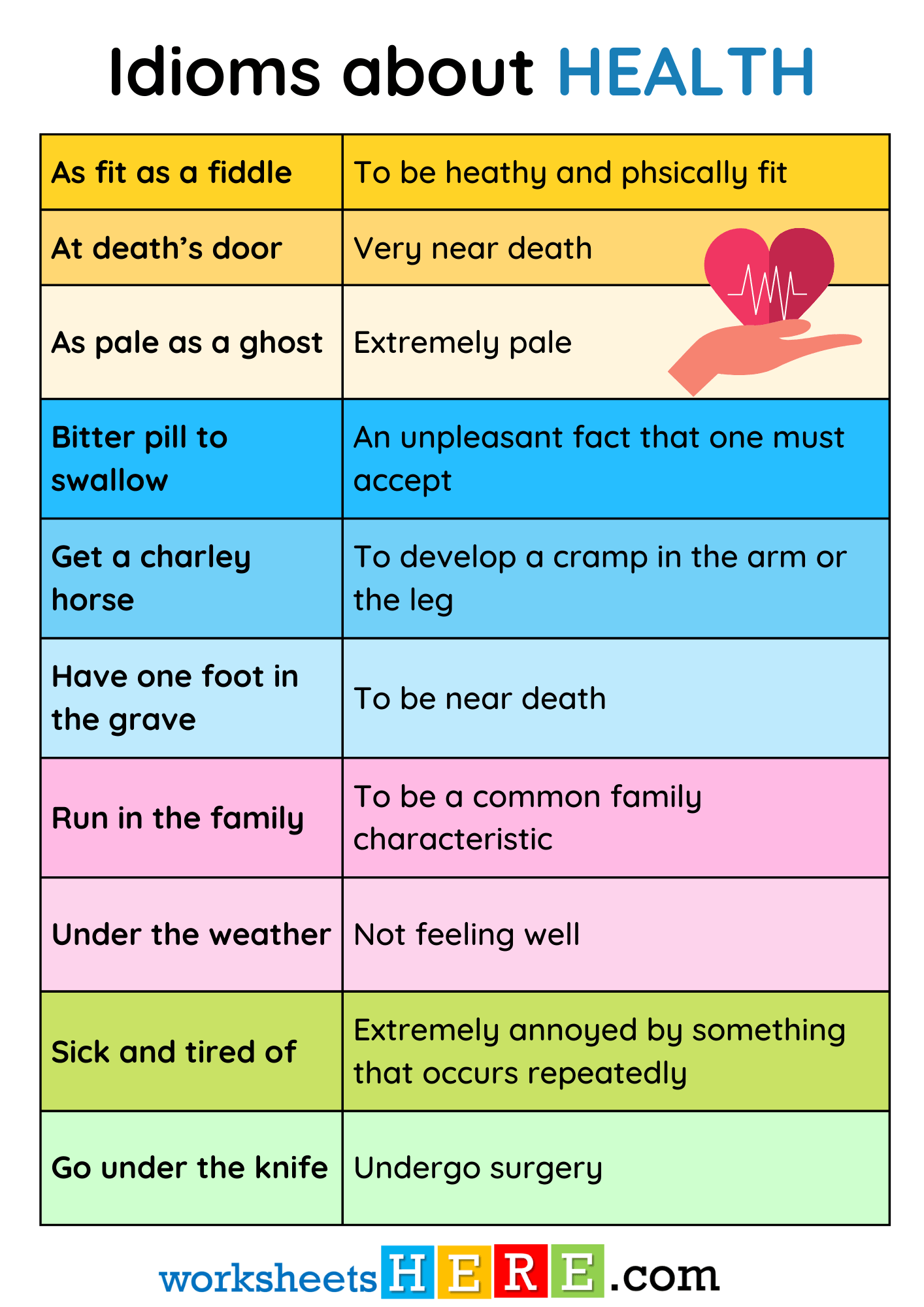 Idioms about HEALTH List and Meaning PDF Worksheet For Students and Kids