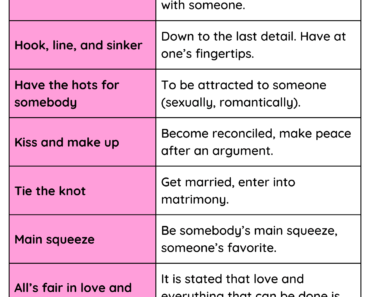 Idioms about LOVE and Meaning PDF Worksheet For Students