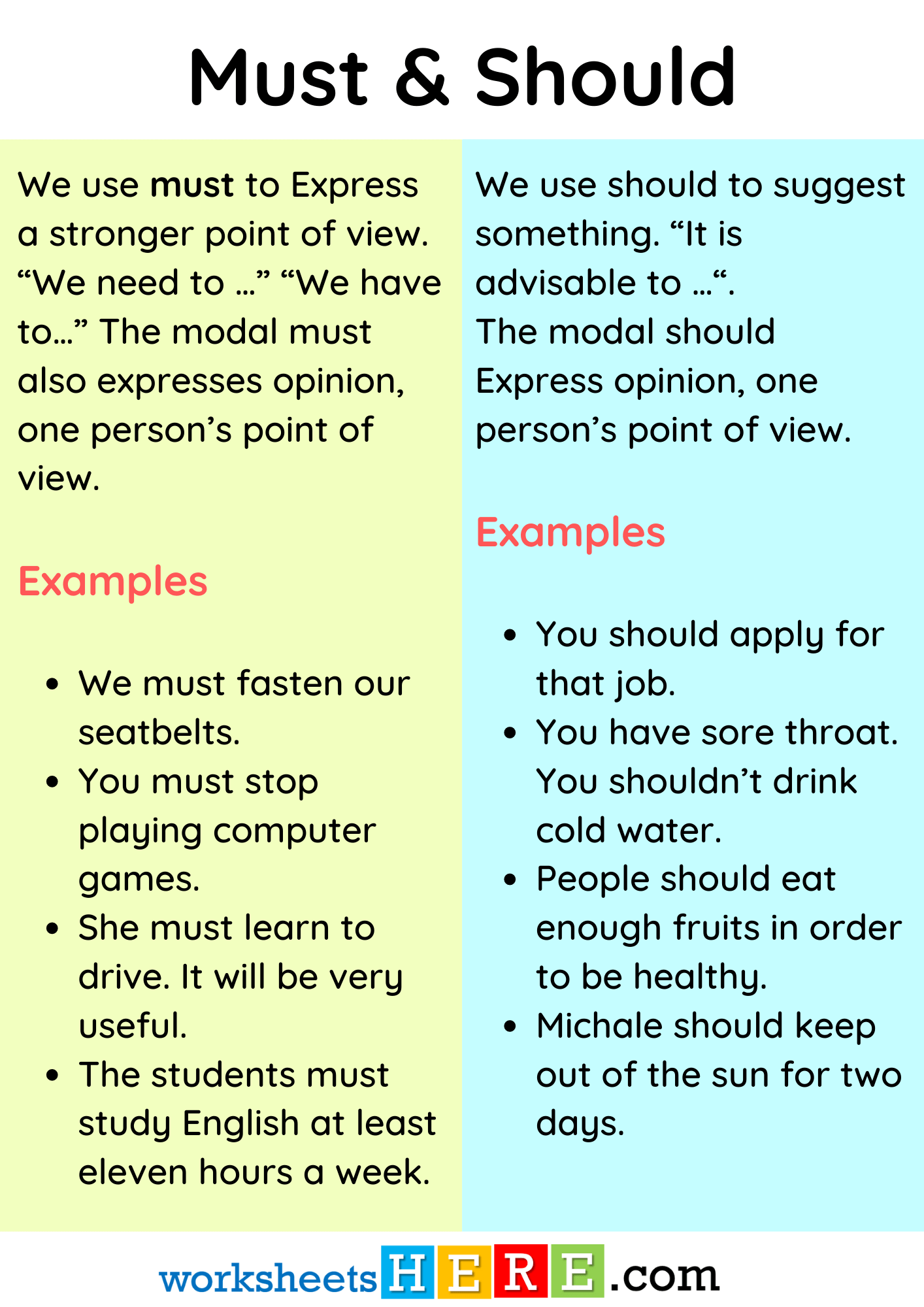 Must and Should, Definition and Example Sentences PDF Worksheet For Students
