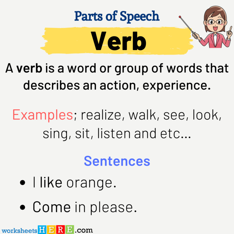 8 Parts of Speech, Definition and Example Sentences PDF Worksheet