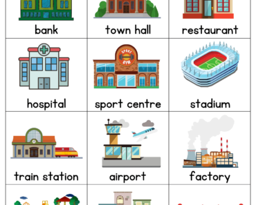 Places Names with Pictures, Places Flashcards PDF Worksheets For Kindergarten