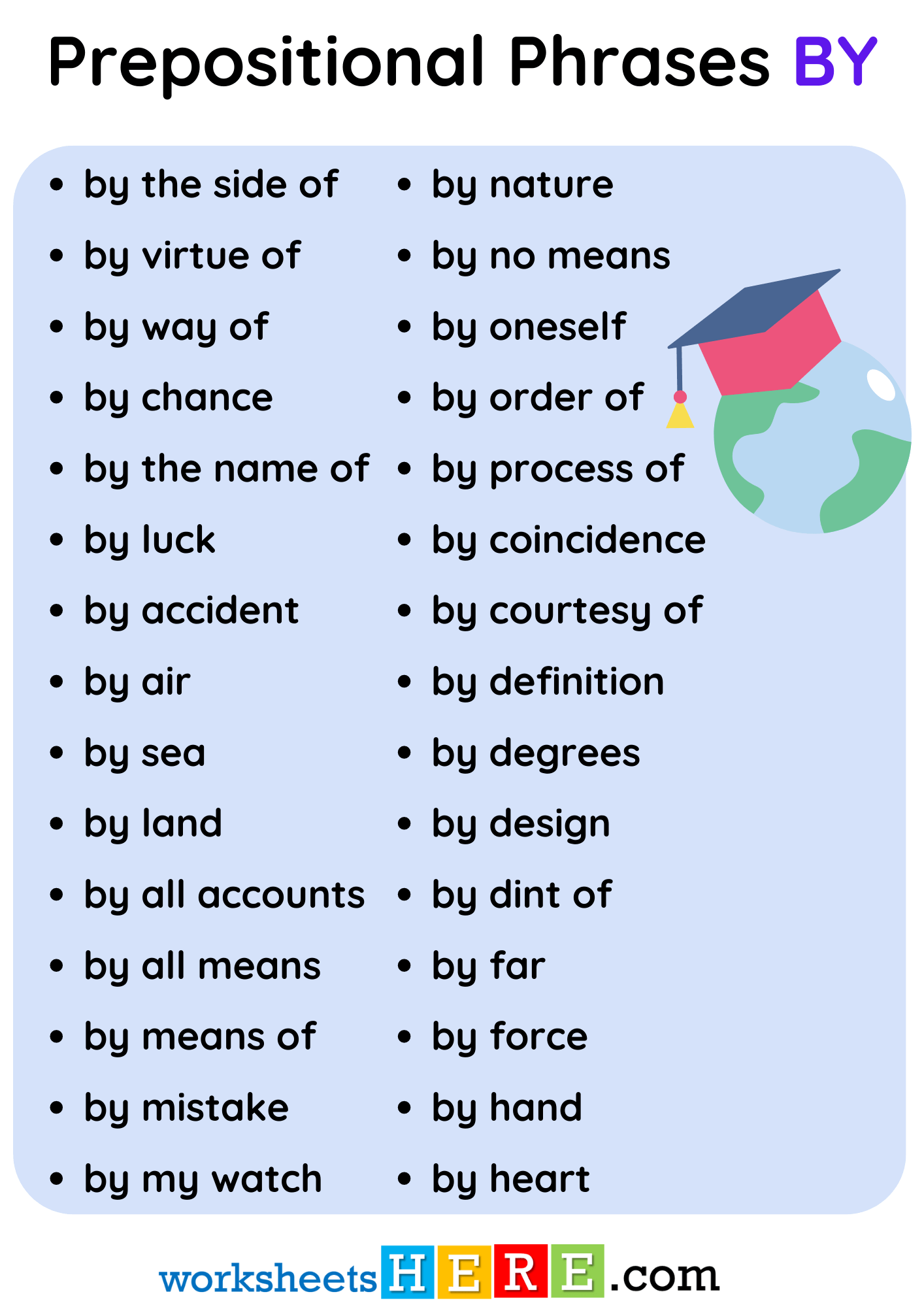 Prepositional Phrases BY and Example Sentences PDF Worksheet For Students