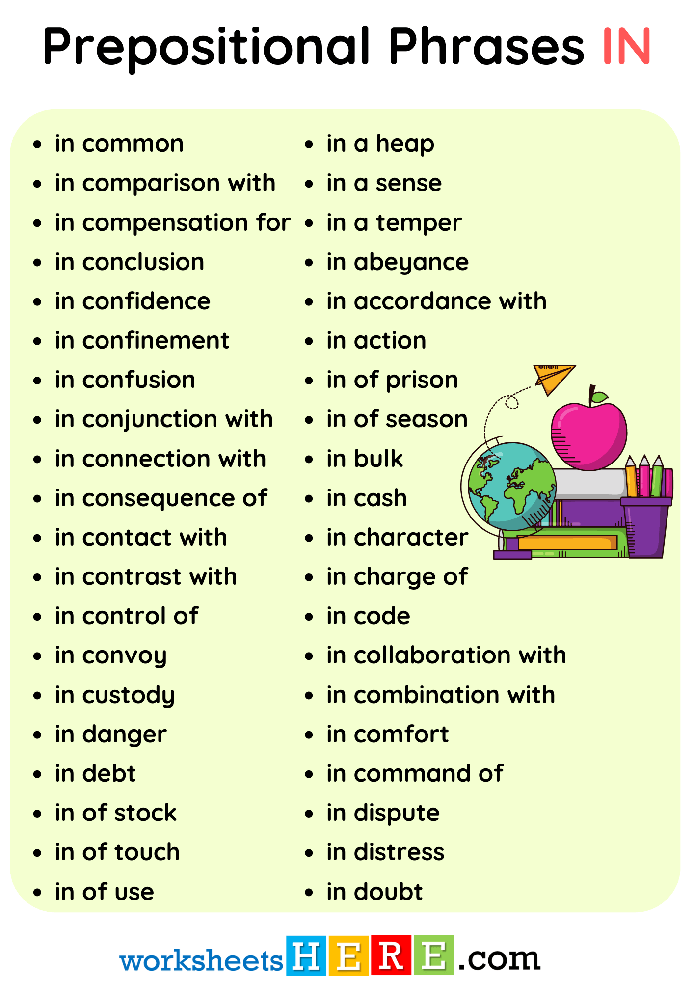 Prepositional Phrases IN and Example Sentences PDF Worksheet For Students
