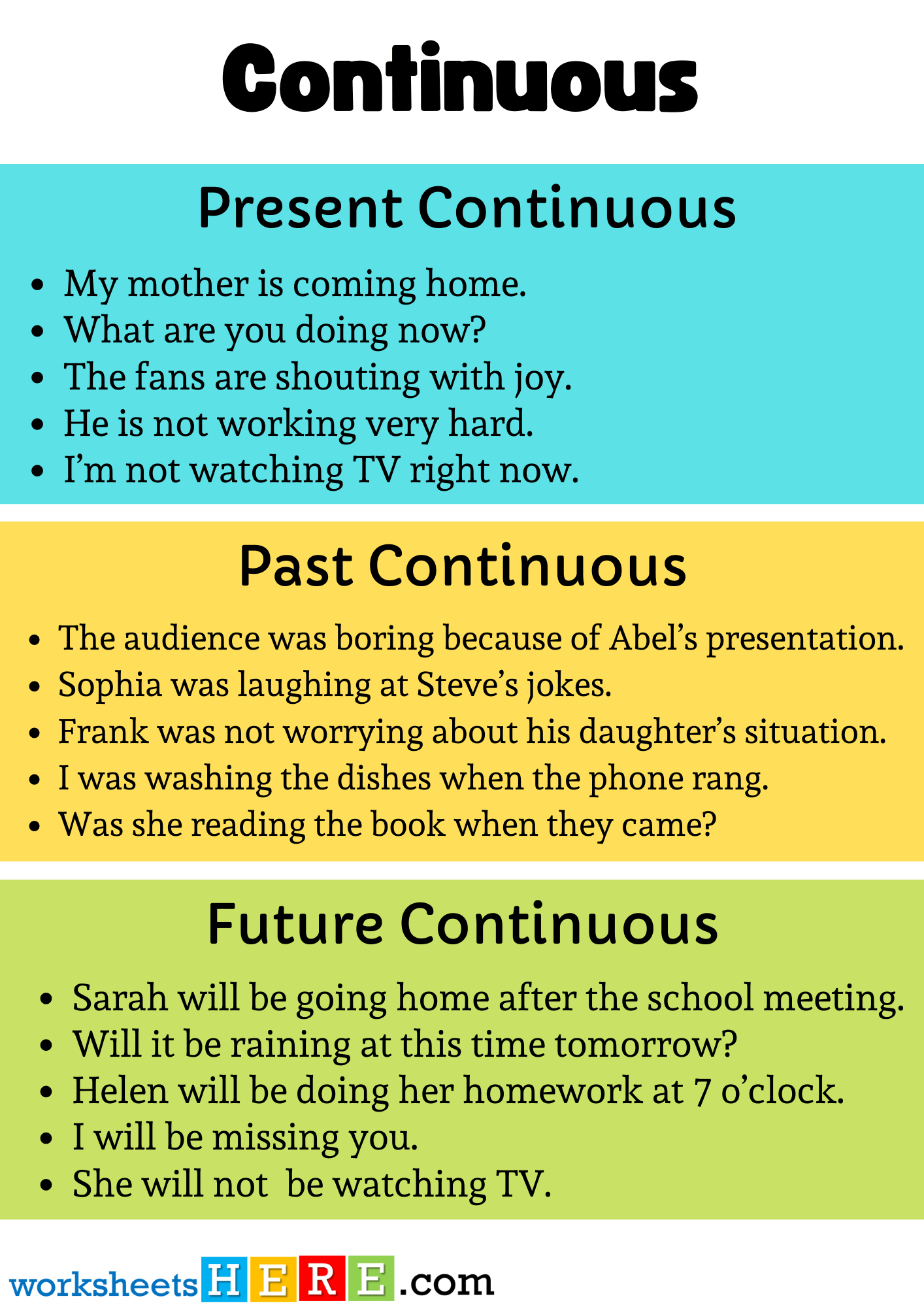 Present Past and Future Continuous Tense Example Sentences PDF Worksheet
