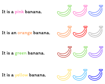 Read and Circle Correct Banana, Colors Activity PDF Worksheet For Kindergarten