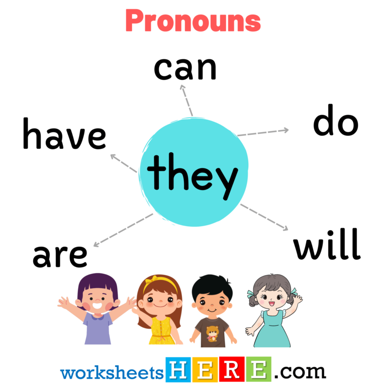 Subject Pronouns I He She It You They We PDF Worksheet For Kids ...